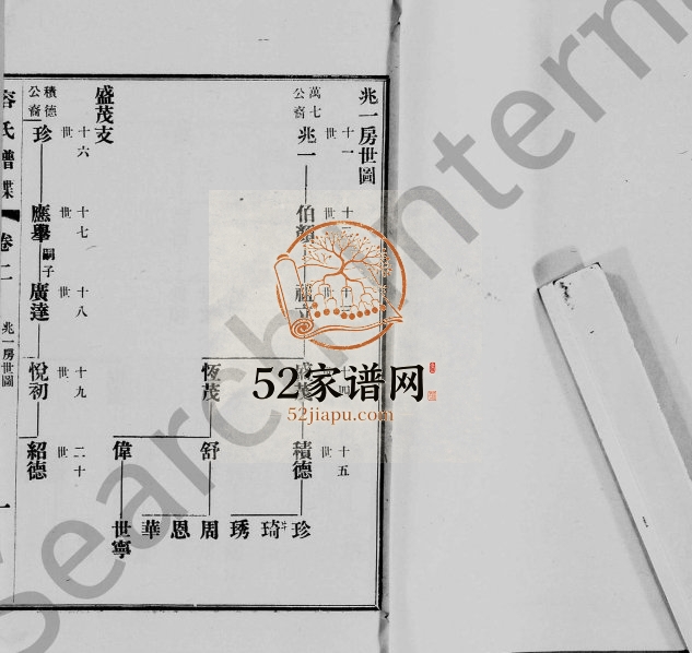 1929年修容氏谱牒[16卷]广东中山长世堂容姓电子版族谱下载
