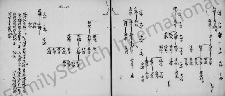 1944年修[鹤山宋氏族谱] 广东宋姓电子版家谱下载