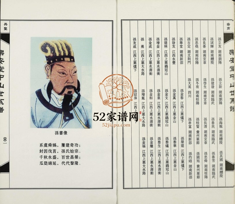 2011年修[孙氏]乐安堂中山世系谱 广东孙姓电子版族谱下载