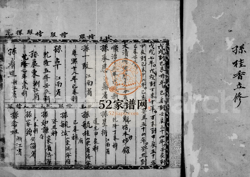 1933年修孙氏族谱忠埧 广东孙姓电子版家谱下载