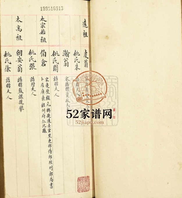 1963年修谭氏族谱 广东台山谭姓电子版家谱下载