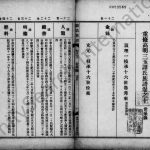 1932年七修高明三玉谭氏族谱[18卷]广东谭姓电子版家谱下载