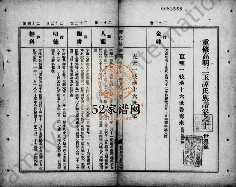 1932年七修高明三玉谭氏族谱[18卷]广东谭姓电子版家谱下载
