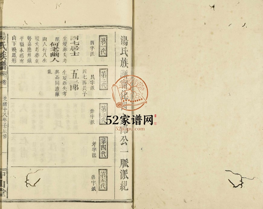 1892年修汤氏族谱[残卷]广东蕉岭中山堂汤姓电子版家谱下载