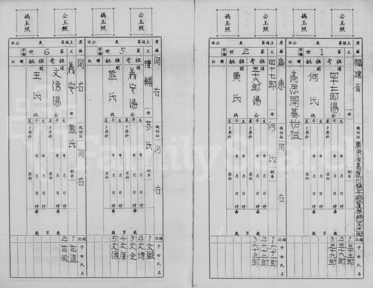 1976年修[汤氏家谱] 广东蕉岭 台湾台中汤姓电子版族谱下载