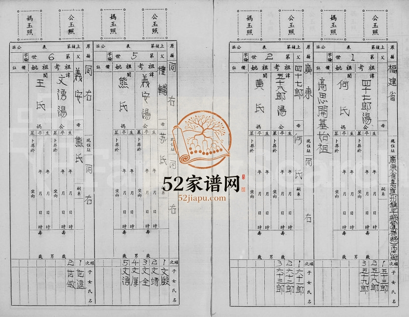 1976年修[汤氏家谱] 广东蕉岭 台湾台中汤姓电子版族谱下载