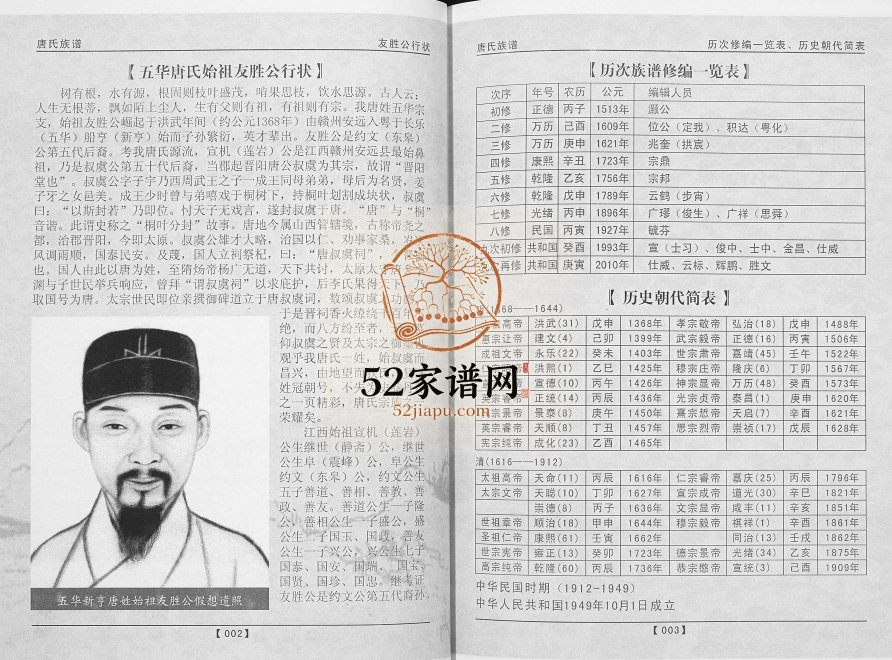 2010年修唐氏族谱 广东五华唐姓电子版家谱下载