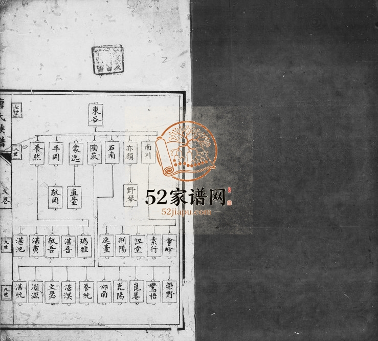 1838年修唐氏族谱[卷数不详]广东新会唐姓电子版家谱下载
