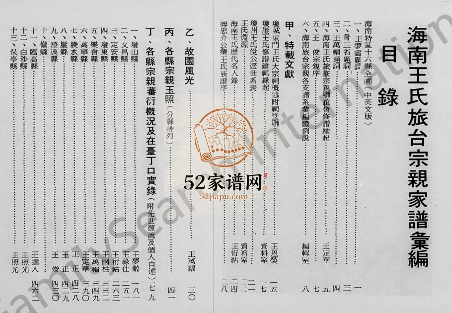 1977年修海南王氏旅台宗亲家谱汇编 海南岛 台湾王姓电子版族谱下载