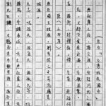 1986年修[温氏]家谱 广东五华 台湾温姓电子版族谱下载