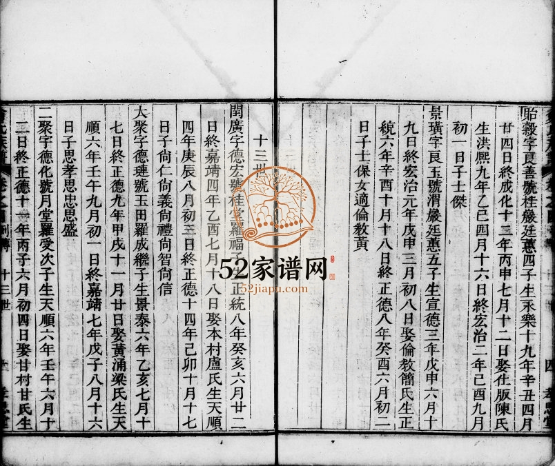 1788年修翁氏族谱[16卷]广东顺德孝思堂翁姓电子版家谱下载