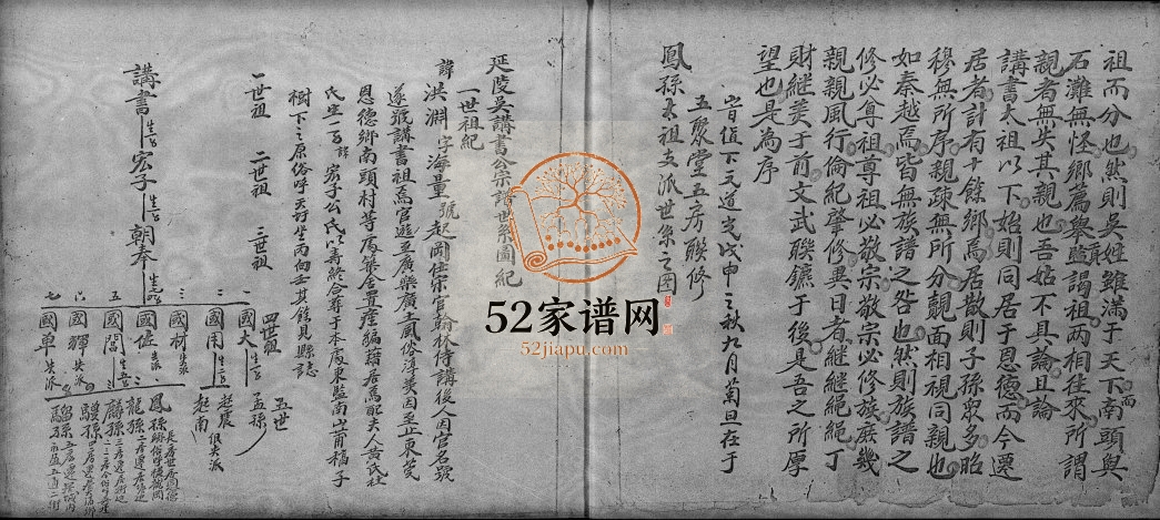 1931年修吴氏五聚堂旧谱原序 广东 香港吴姓电子版族谱下载