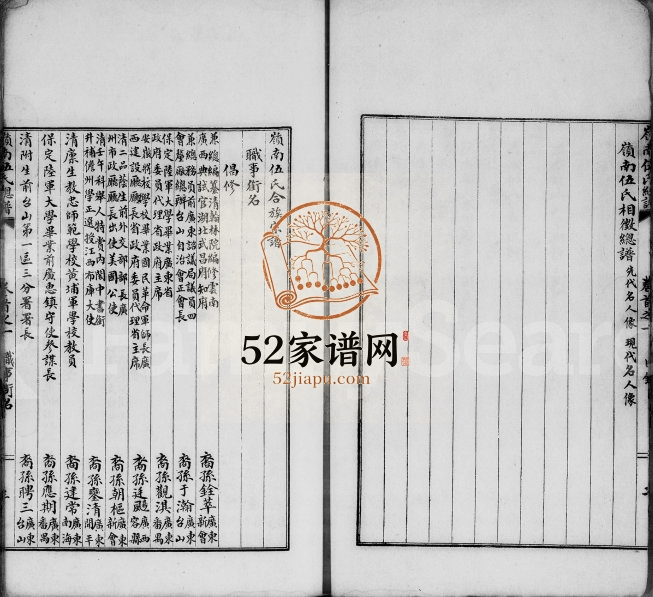 1933年修伍氏合族总谱[10卷首2卷]广东 广西各县伍姓电子版族谱下载