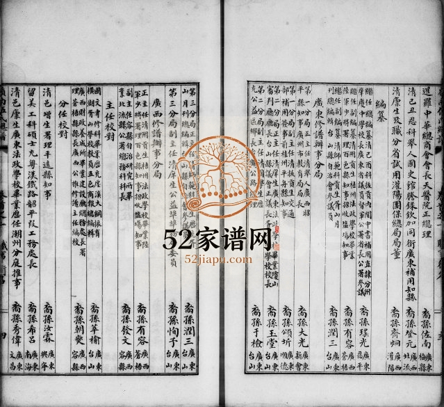 1933年修伍氏合族总谱[10卷首2卷]广东 广西各县伍姓电子版族谱下载