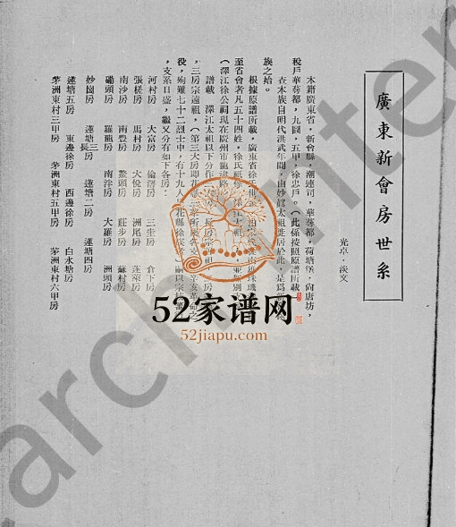 1965年修广东新会[徐氏]房世系徐姓电子版族谱下载