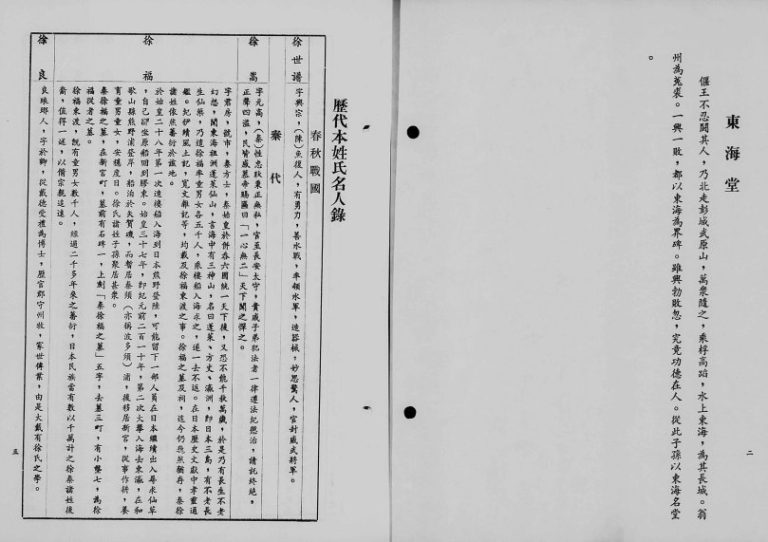 1978年修徐氏族谱[不分卷]台湾新竹东海堂徐姓电子版家谱下载