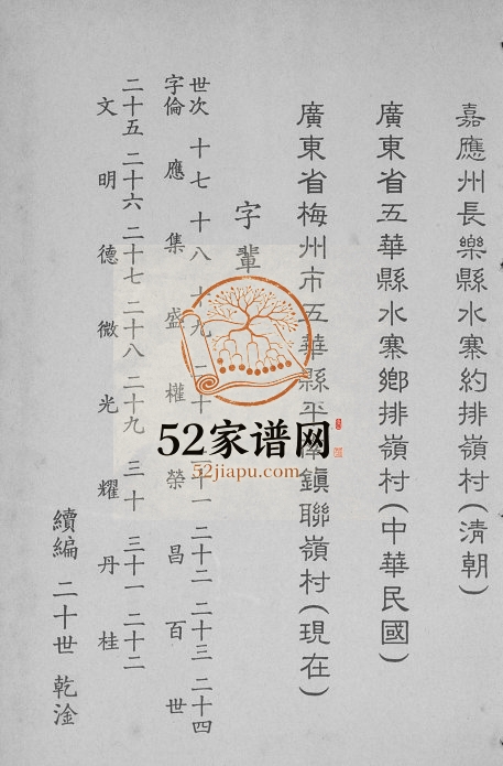 1991年修弘农杨氏族谱 台湾桃园 广东长乐杨姓电子版家谱下载