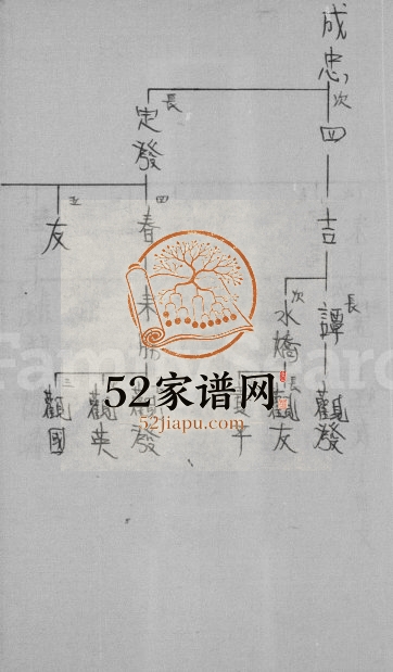 1981年修元岭叶氏族谱 广东东莞叶姓电子版家谱下载