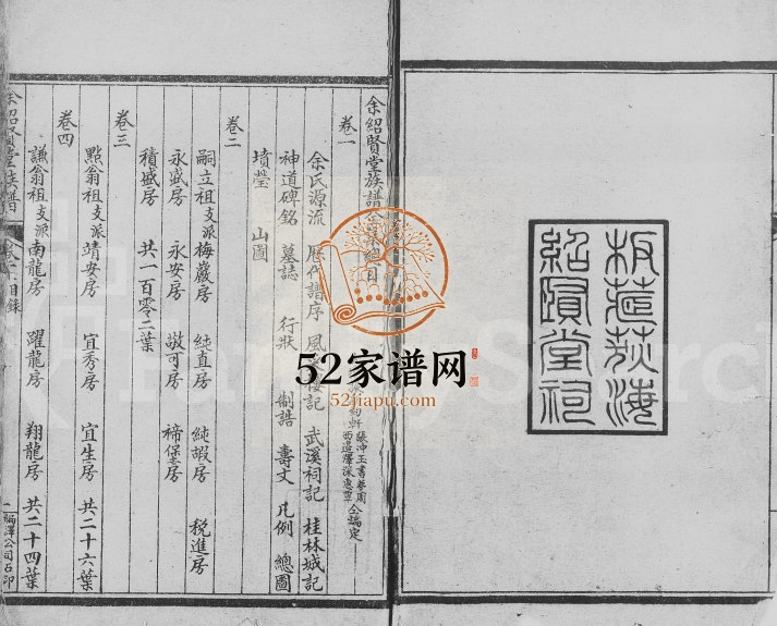 1912年修余氏族谱[30卷]广东余绍贤堂余姓电子版家谱下载