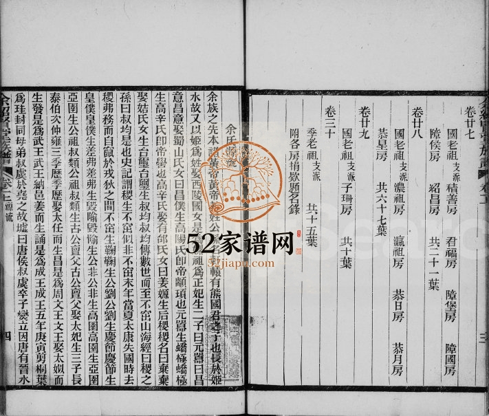 1899年修余氏族谱[30卷]广东绍贤堂余姓电子版家谱下载