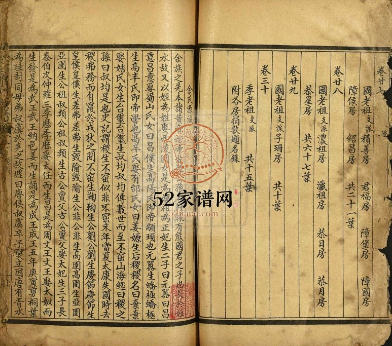 1911年重刊[余氏]余绍贤堂族谱 广东曲江 东莞 新会 中山 顺德 福建同安余姓电子版家谱下载