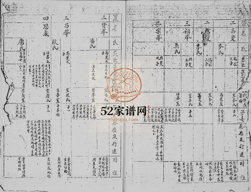 1946年修连山县吉田石鼓里虞氏族谱 广东虞姓电子版家谱下载