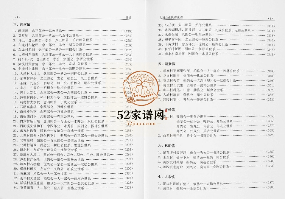 2016年修大埔县张氏源流谱 广东孝友堂张姓电子版族谱下载