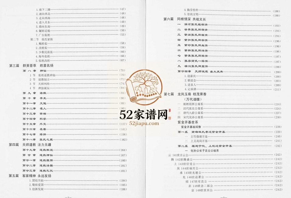 2006年修广东紫金张氏玉牒开基祖谱 张姓电子版族谱下载
