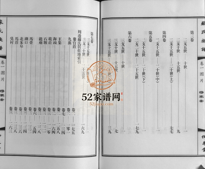 2016年七修苏氏族谱.穆家套 江苏赣榆仰泉堂苏姓电子版家谱下载