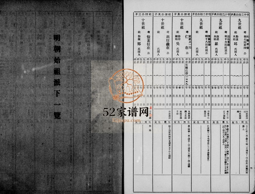 1957年修潮州府大埔县赤山乡树德堂张氏族谱 广东 台湾台中张姓电子版家谱下载