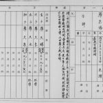 1986年修清河郡张氏族谱 广东茂名 马来西亚张姓电子版家谱下载