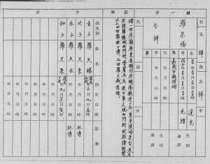 1986年修清河郡张氏族谱 广东茂名 马来西亚张姓电子版家谱下载