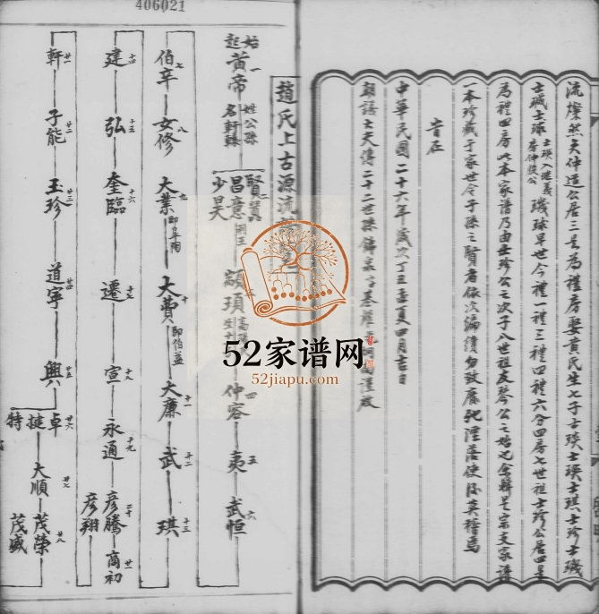 1937年修西外赵氏家乘[不分卷]广东新会赵姓电子版族谱下载