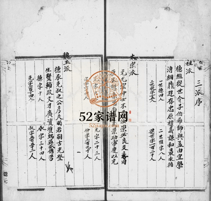 1891年修赵氏族谱 广东新会赵姓电子版家谱下载