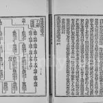 1906年修赵氏族谱报本堂 广东赵姓电子版家谱下载