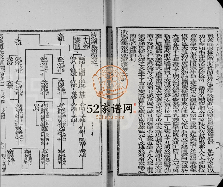 1906年修赵氏族谱报本堂 广东赵姓电子版家谱下载