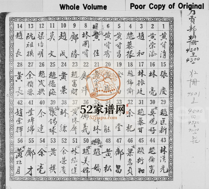 1980年修郑氏堂上族谱 广东东莞 香港郑荥阳堂郑姓电子版家谱下载