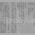 1985年修[朱氏家谱] 广东台山 香港朱姓电子版族谱下载