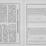 1967年修华南上沙庄氏族谱 广东陆丰 台湾 马来西亚庄姓电子版家谱下载