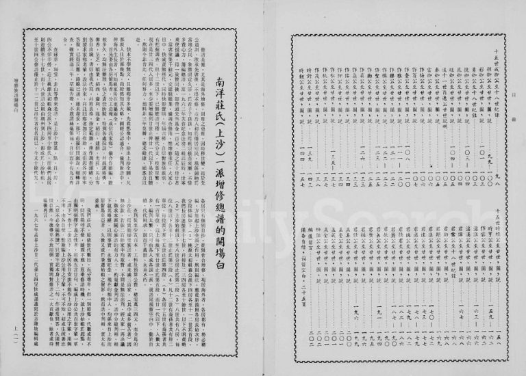 1967年修华南上沙庄氏族谱 广东陆丰 台湾 马来西亚庄姓电子版家谱下载