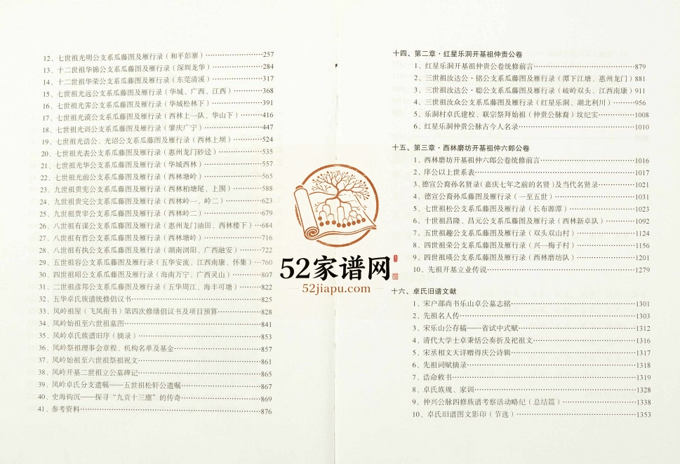 2013年修五华卓氏族谱二卷 广东西河堂卓姓电子版家谱下载