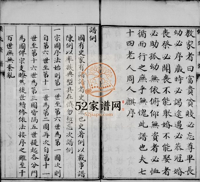 1784年修侯氏族谱 天津侯姓电子版家谱下载