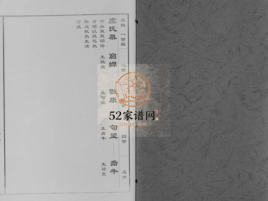 2010年修中华乐安孙氏总谱原始春秋系 天津孙姓电子版族谱下载