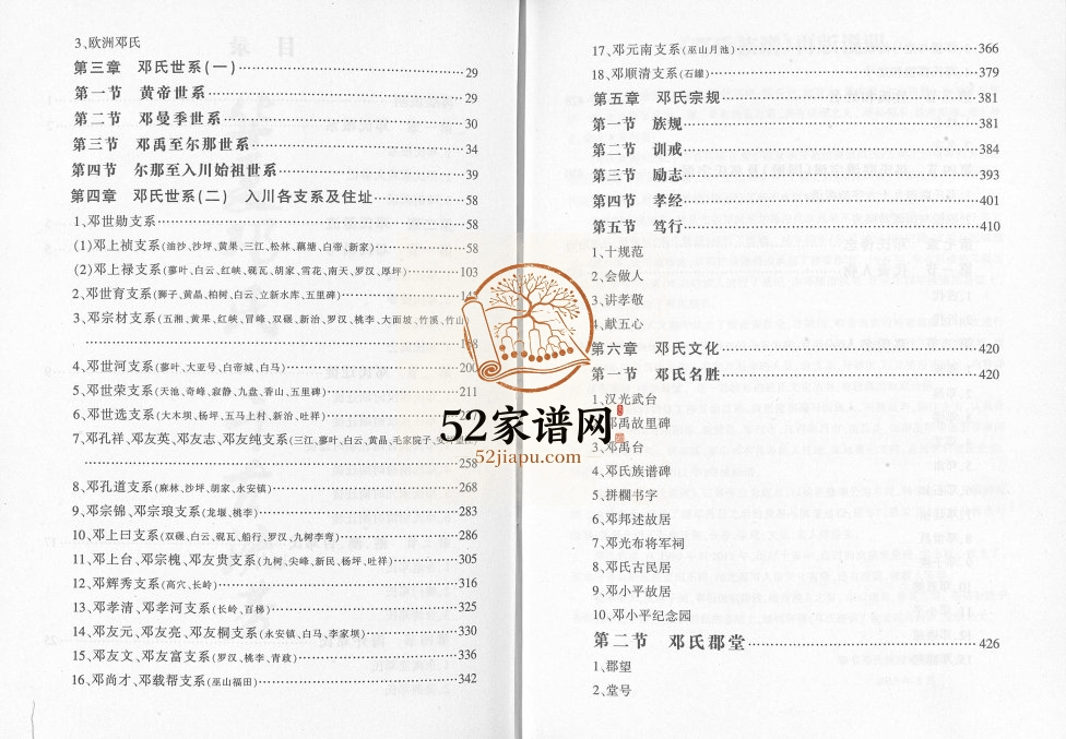 2013年修重庆奉节邓氏族谱[不分卷]邓姓电子版家谱下载