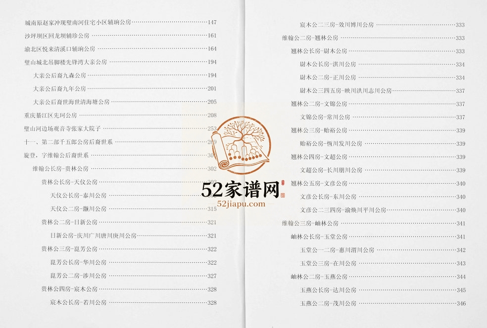 2017年修张氏尧建(五郎公)重庆片区族谱张姓电子版家谱下载