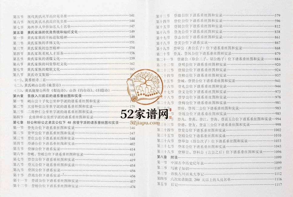 2008年重庆云阳六修黄氏族谱 黄姓电子版家谱下载