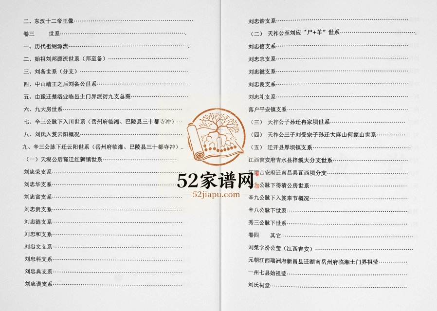2009年修刘氏家谱 重庆 云阳彭城堂刘姓电子版族谱下载