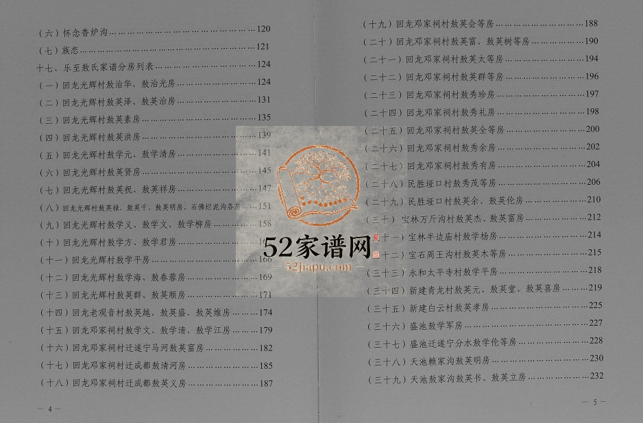 2015年修敖氏家谱乐至县敖家湾支系[不分卷]四川敖姓电子版族谱下载