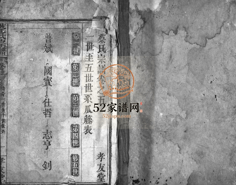 1939年修蔡氏宗谱[残卷]四川金堂 湖北竹山孝友堂蔡姓电子版族谱下载