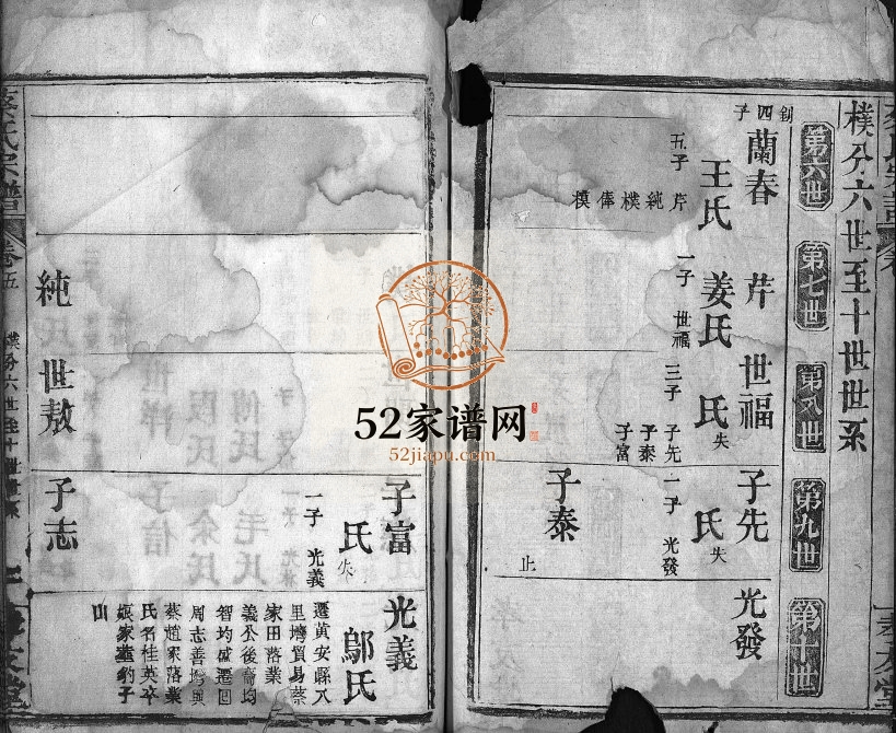 1939年修蔡氏宗谱[残卷]四川金堂 湖北竹山孝友堂蔡姓电子版族谱下载